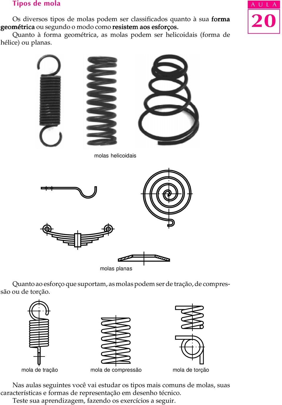 molas helicoidais molas planas Quanto ao esforço que suportam, as molas podem ser de tração, de compressão ou de torção.