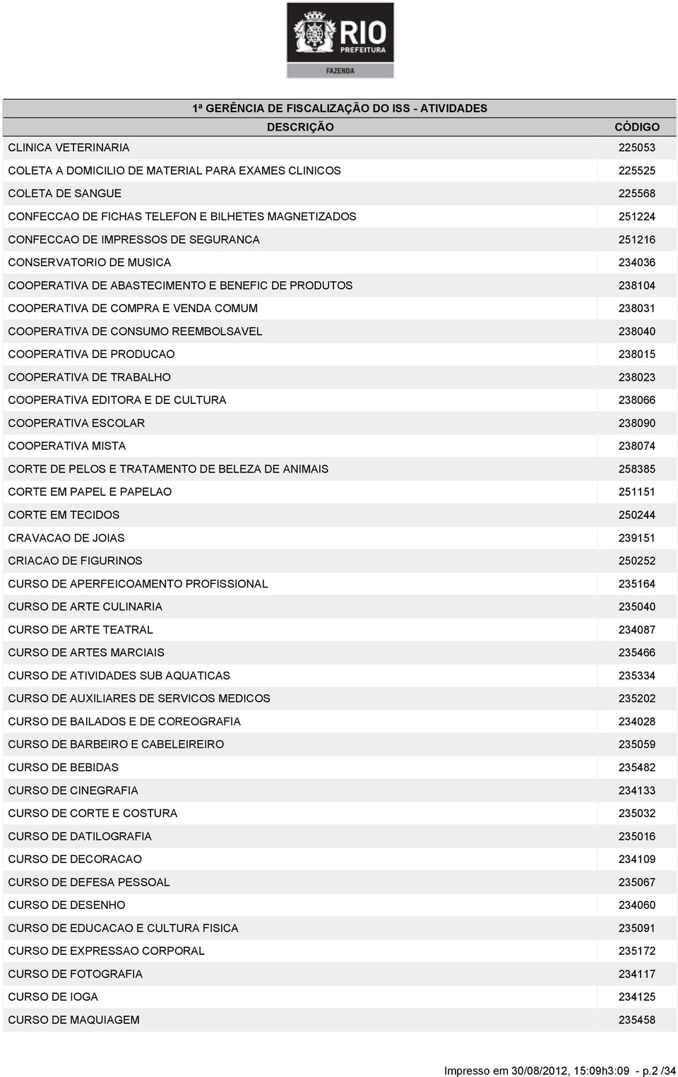 COOPERATIVA DE CONSUMO REEMBOLSAVEL 238040 COOPERATIVA DE PRODUCAO 238015 COOPERATIVA DE TRABALHO 238023 COOPERATIVA EDITORA E DE CULTURA 238066 COOPERATIVA ESCOLAR 238090 COOPERATIVA MISTA 238074