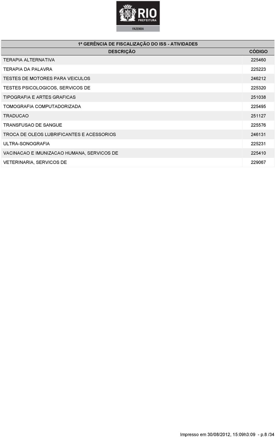 225495 TRADUCAO 251127 TRANSFUSAO DE SANGUE 225576 TROCA DE OLEOS LUBRIFICANTES E ACESSORIOS 246131 ULTRA-SONOGRAFIA