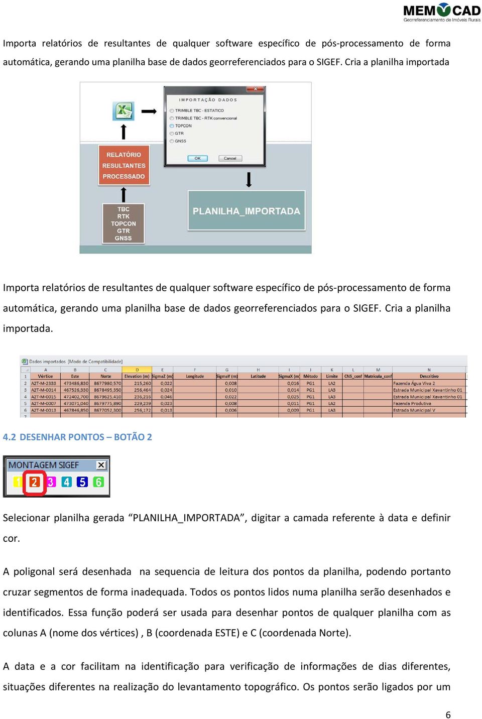 A poligonal será desenhada na sequencia de leitura dos pontos da planilha, podendo portanto cruzar segmentos de forma inadequada. Todos os pontos lidos numa planilha serão desenhados e identificados.