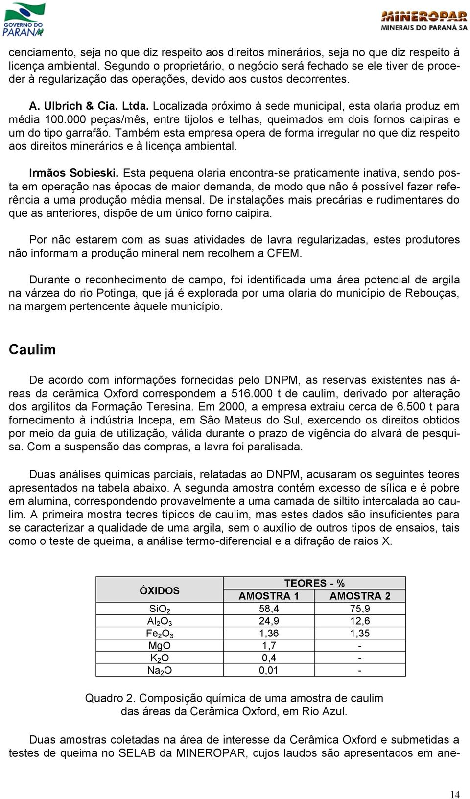 Localizada próximo à sede municipal, esta olaria produz em média 100.000 peças/mês, entre tijolos e telhas, queimados em dois fornos caipiras e um do tipo garrafão.