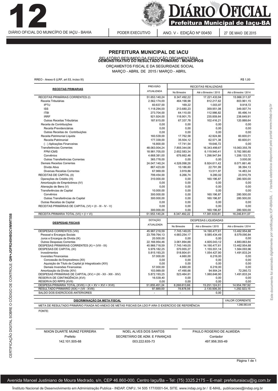 (LRF, art 53, inciso III) R$ 1,00 RECEITAS PRIMARIAS No Bimestre / 2015 / 2014 RECEITAS PRIMÁRIAS CORRENTES (I) Receita Tributárias IPTU ISS ITBI IRRF Outras Receitas Tributárias