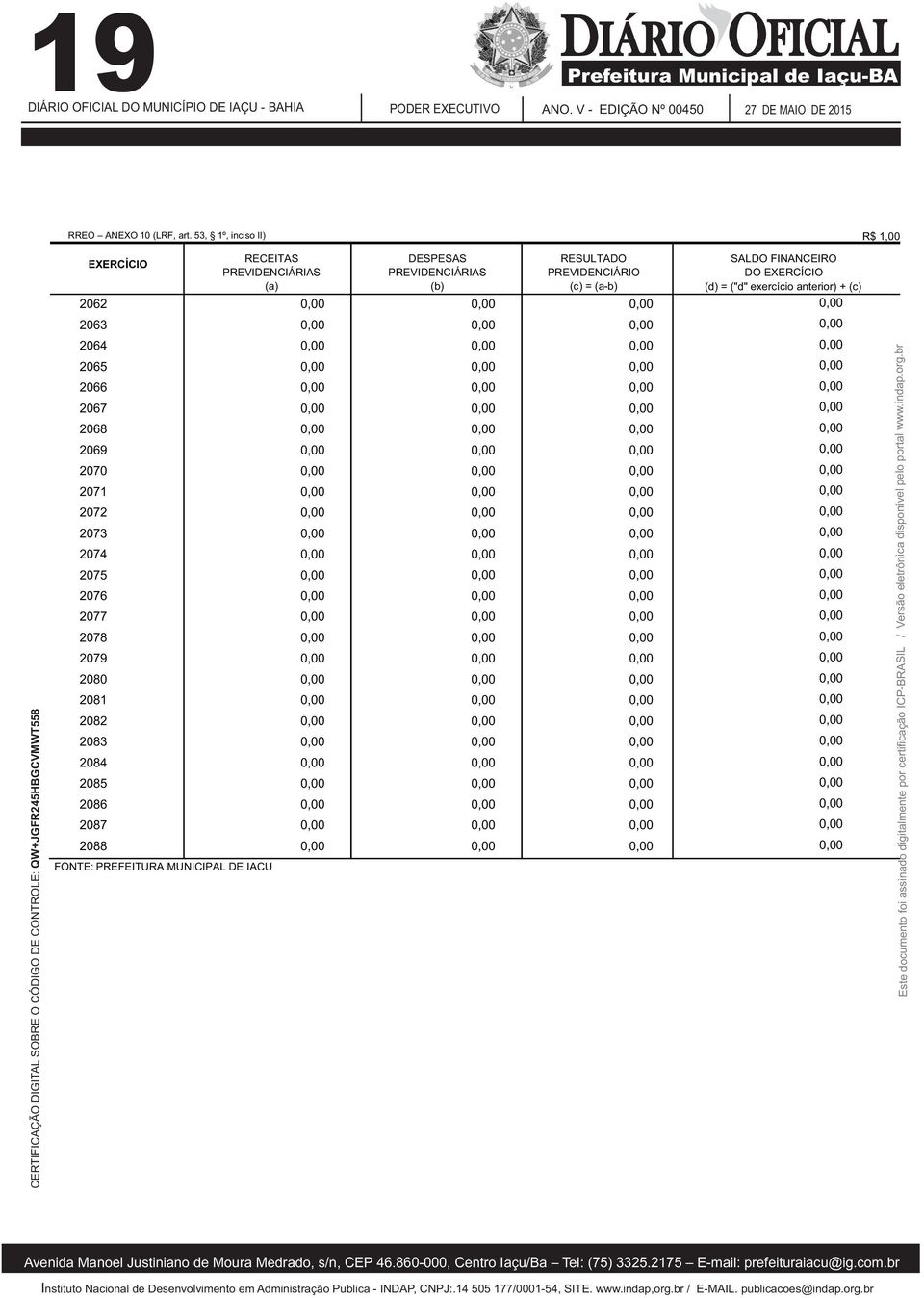 FONTE: DESPESAS PREVIDENCIÁRIAS RESULTADO PREVIDENCIÁRIO (c) = (ab) SALDO FINANCEIRO DO EXERCÍCIO (d) = ("d" exercício anterior) + (c) Este documento foi assinado digitalmente por certificação