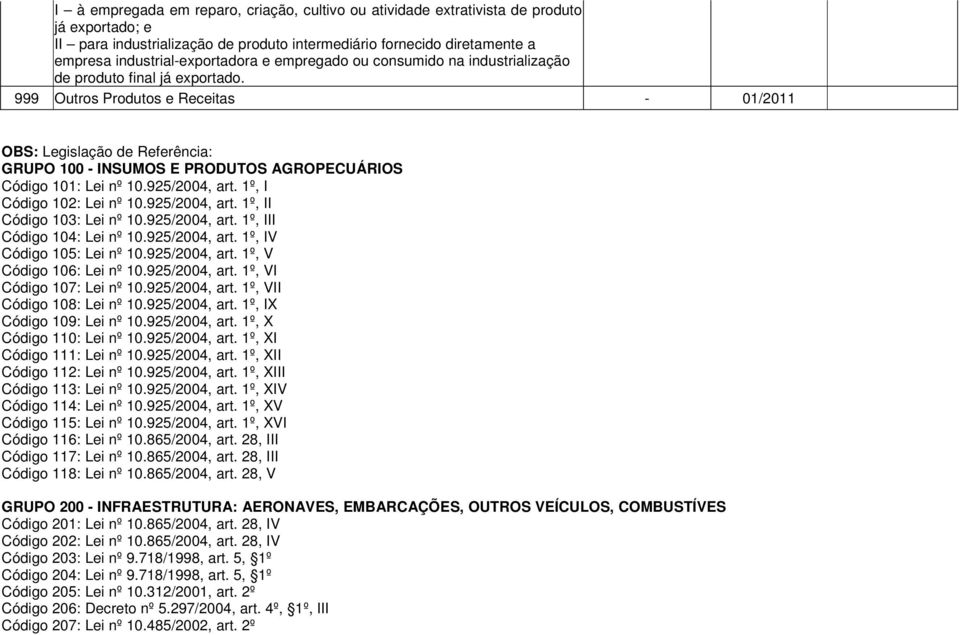 999 Outros Produtos e Receitas - OBS: Legislação de Referência: GRUPO 100 - INSUMOS E PRODUTOS AGROPECUÁRIOS Código 101: Lei nº 10.925/2004, art. 1º, I Código 102: Lei nº 10.925/2004, art. 1º, II Código 103: Lei nº 10.