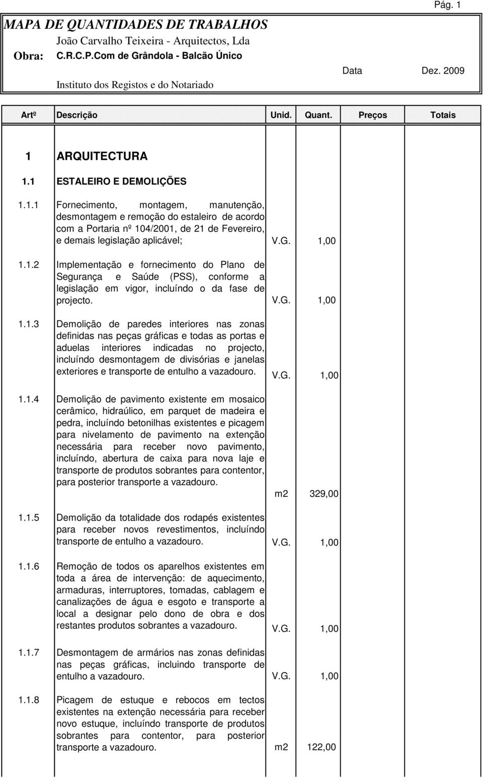 zonas definidas nas peças gráficas e todas as portas e aduelas interiores indicadas no projecto, incluíndo desmontagem de divisórias e janelas exteriores e transporte de entulho a vazadouro. 1.