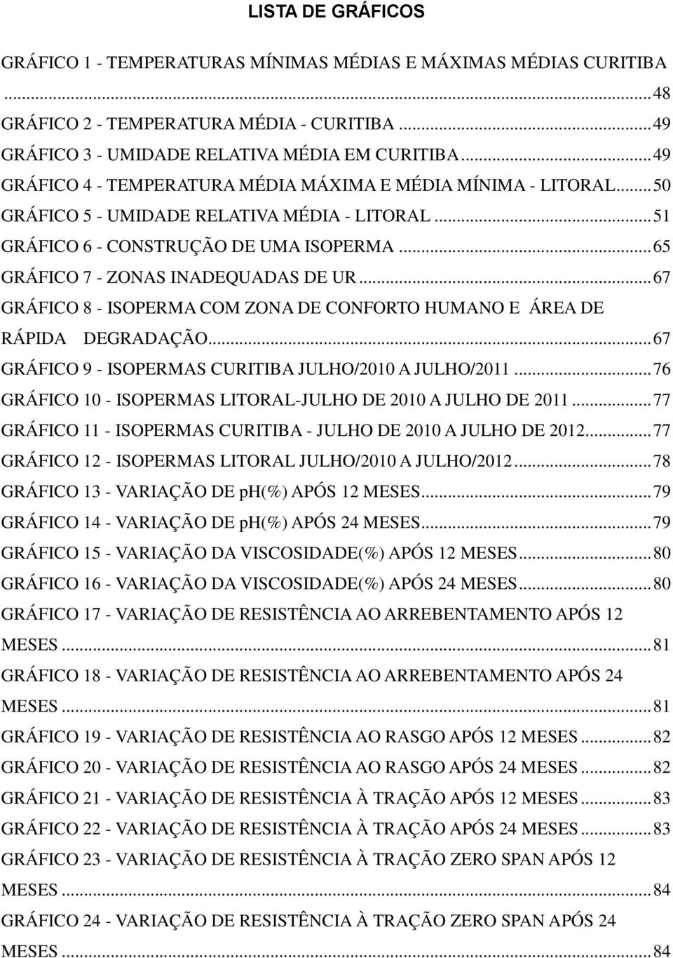 .. 65 GRÁFICO 7 - ZONAS INADEQUADAS DE UR... 67 GRÁFICO 8 - ISOPERMA COM ZONA DE CONFORTO HUMANO E ÁREA DE RÁPIDA DEGRADAÇÃO... 67 GRÁFICO 9 - ISOPERMAS CURITIBA JULHO/2010 A JULHO/2011.