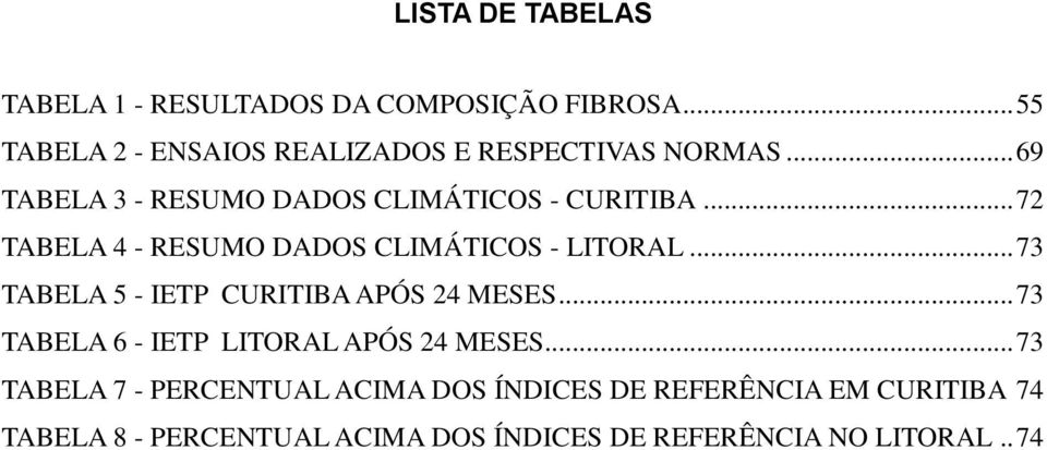 .. 72 TABELA 4 - RESUMO DADOS CLIMÁTICOS - LITORAL... 73 TABELA 5 - IETP CURITIBA APÓS 24 MESES.