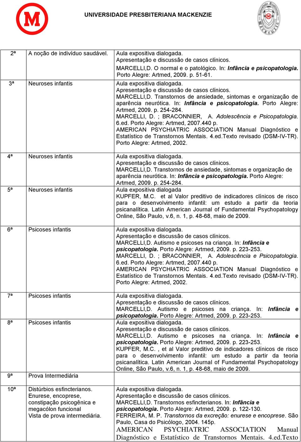 Adolescência e Psicopatologia. 6.ed. Porto Alegre: Artmed, 2007.440 p. AMERICAN PSYCHIATRIC ASSOCIATION Manual Diagnóstico e Estatístico de Transtornos Mentais. 4.ed.Texto revisado (DSM-IV-TR).
