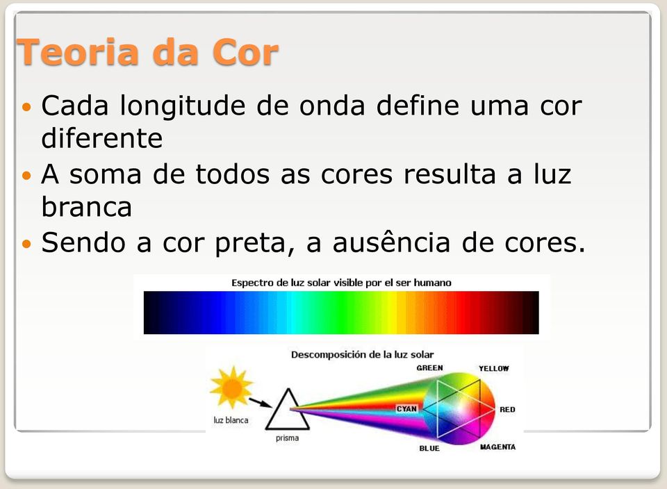 todos as cores resulta a luz branca