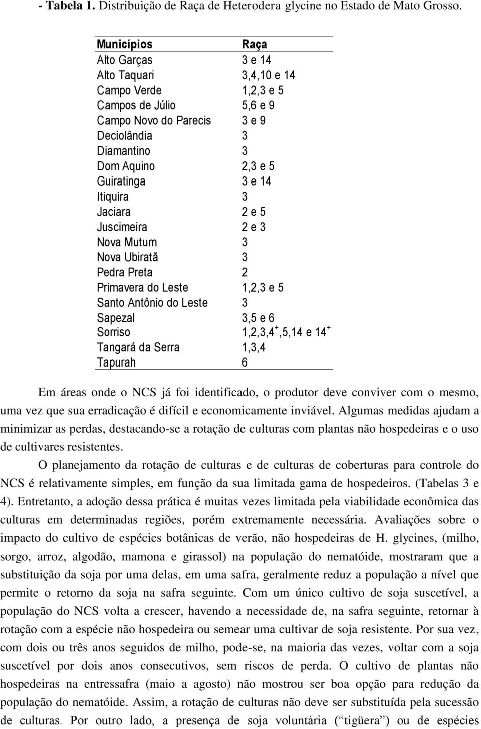 Itiquira 3 Jaciara 2 e 5 Juscimeira 2 e 3 Nova Mutum 3 Nova Ubiratã 3 Pedra Preta 2 Primavera do Leste 1,2,3 e 5 Santo Antônio do Leste 3 Sapezal 3,5 e 6 Sorriso 1,2,3,4 +,5,14 e 14 + Tangará da