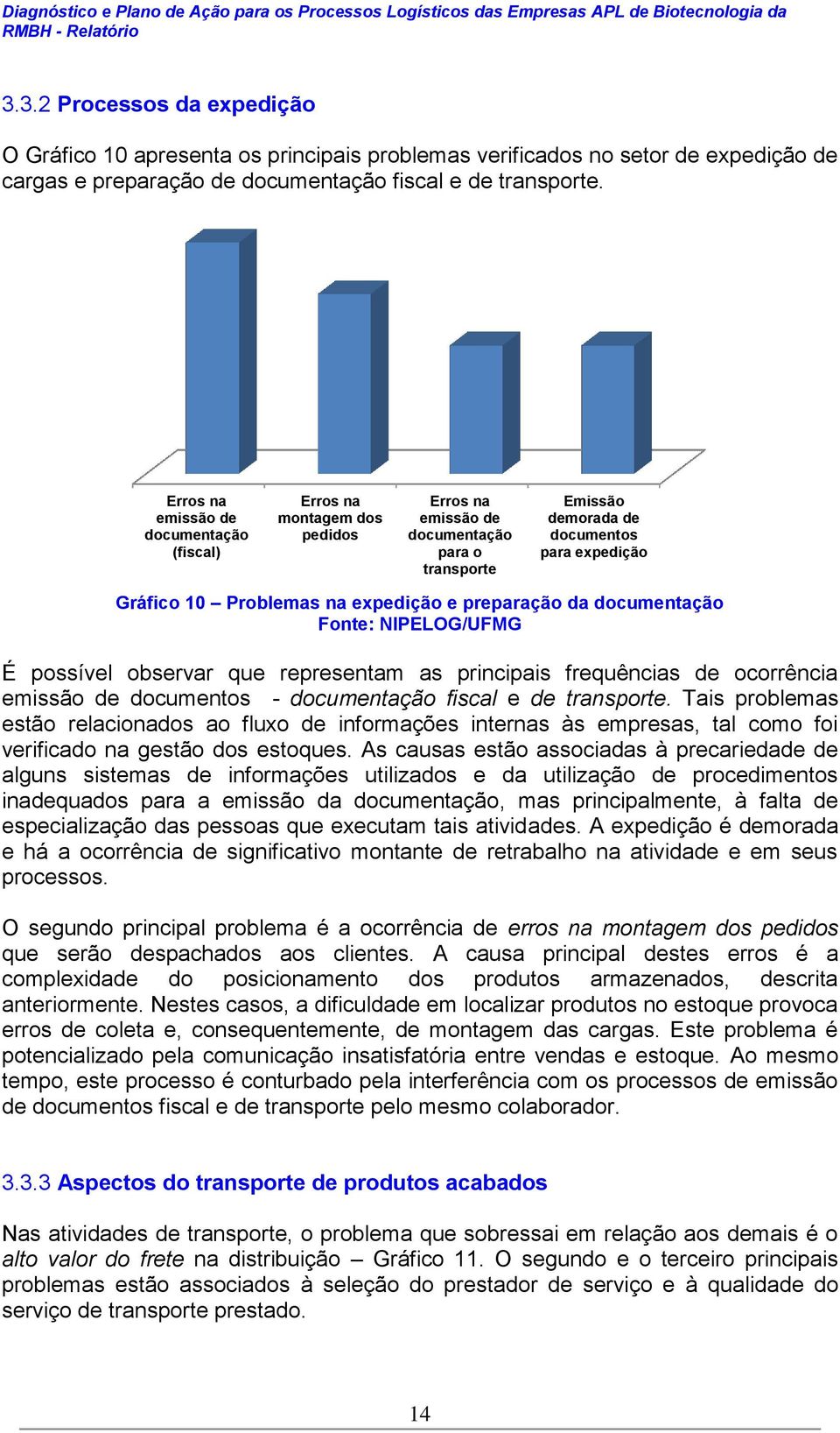 expedição e preparação da documentação É possível observar que representam as principais frequências de ocorrência emissão de documentos - documentação fiscal e de transporte.