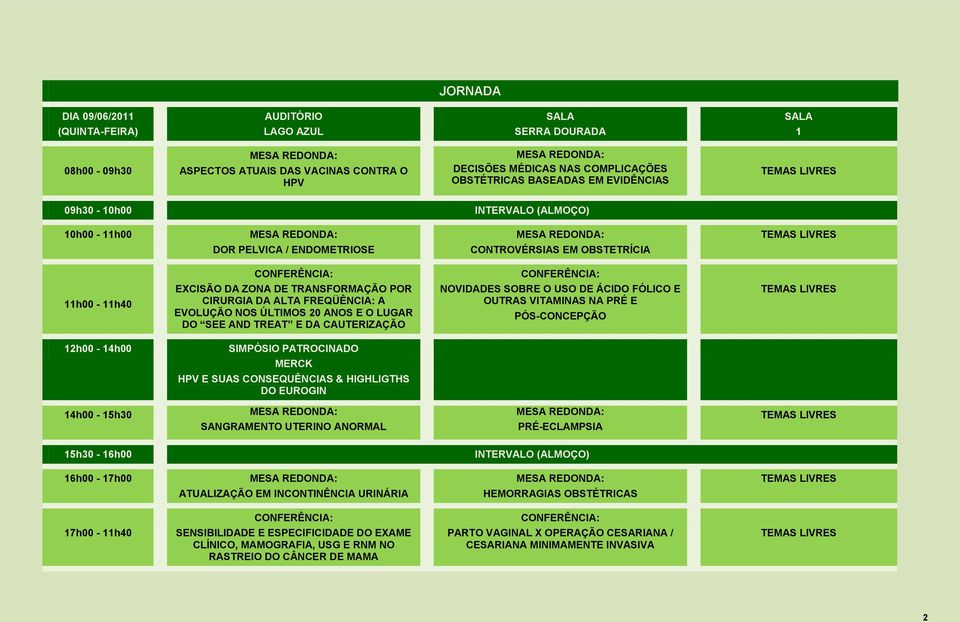 20 ANOS E O LUGAR DO SEE AND TREAT E DA CAUTERIZAÇÃO NOVIDADES SOBRE O USO DE ÁCIDO FÓLICO E OUTRAS VITAMINAS NA PRÉ E PÓS-CONCEPÇÃO 12h00-14h00 SIMPÓSIO PATROCINADO MERCK HPV E SUAS CONSEQUÊNCIAS &