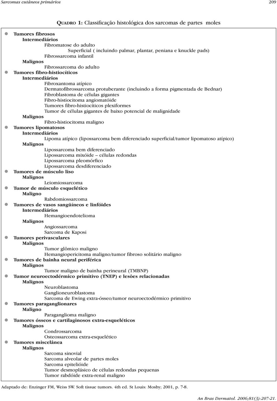 Bednar) Fibroblastoma de células gigantes Fibro-histiocitoma angiomatóide Tumores fibro-histiocíticos plexiformes Tumor de células gigantes de baixo potencial de malignidade Fibro-histiocitoma