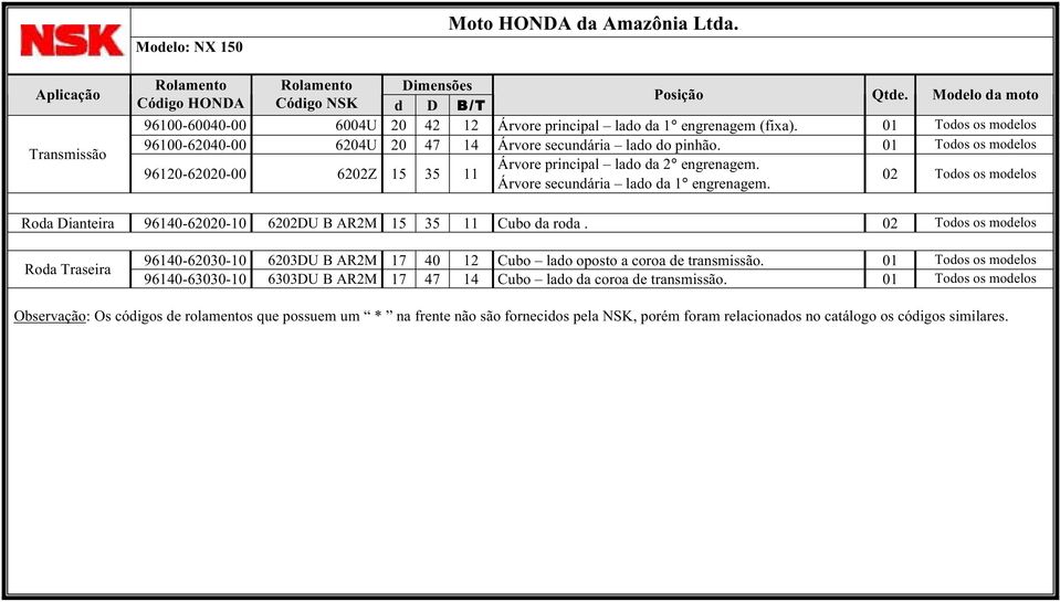 Árvore secundária lado da 1 engrenagem. 02 Todos os modelos Roda Dianteira 96140-62020-10 6202DU B AR2M 15 35 11 Cubo da roda.