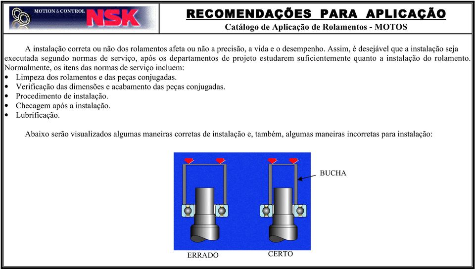 Normalmente, os itens das normas de serviço incluem: Limpeza dos rolamentos e das peças conjugadas. Verificação das dimensões e acabamento das peças conjugadas.