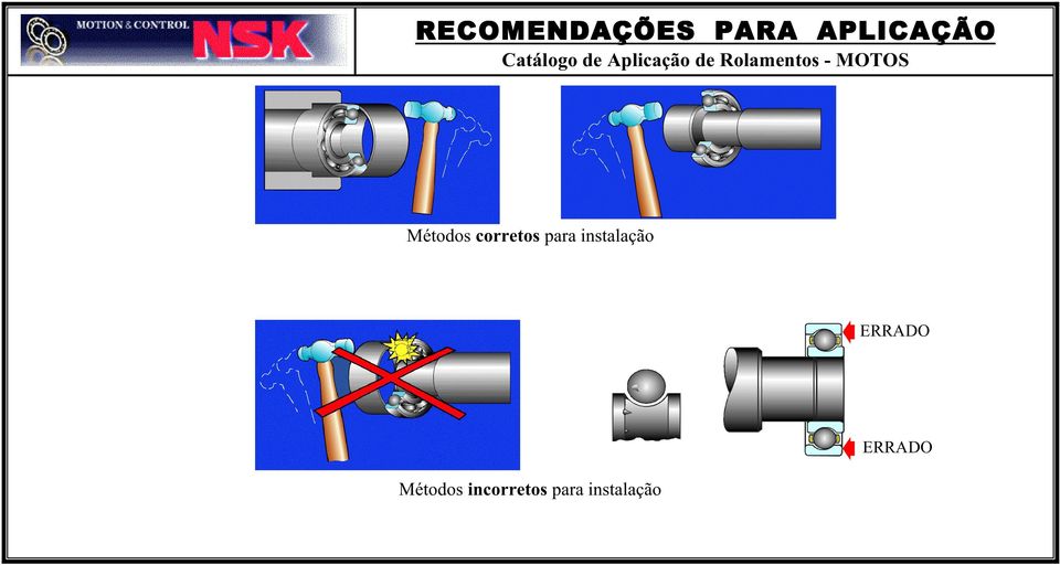 Métodos corretos para instalação