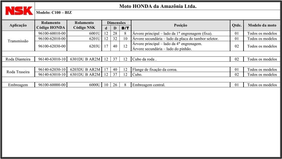 01 Todos os modelos 96100-62030-00 6203U 17 40 12 Árvore principal lado da 4 engrenagem. Árvore secundária lado do pinhão.