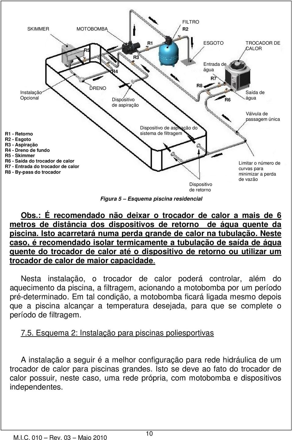 TROCADOR DE CALOR Saída de água Válvula de passagem única Limitar o número de curvas para minimizar a perda de vazão Obs.