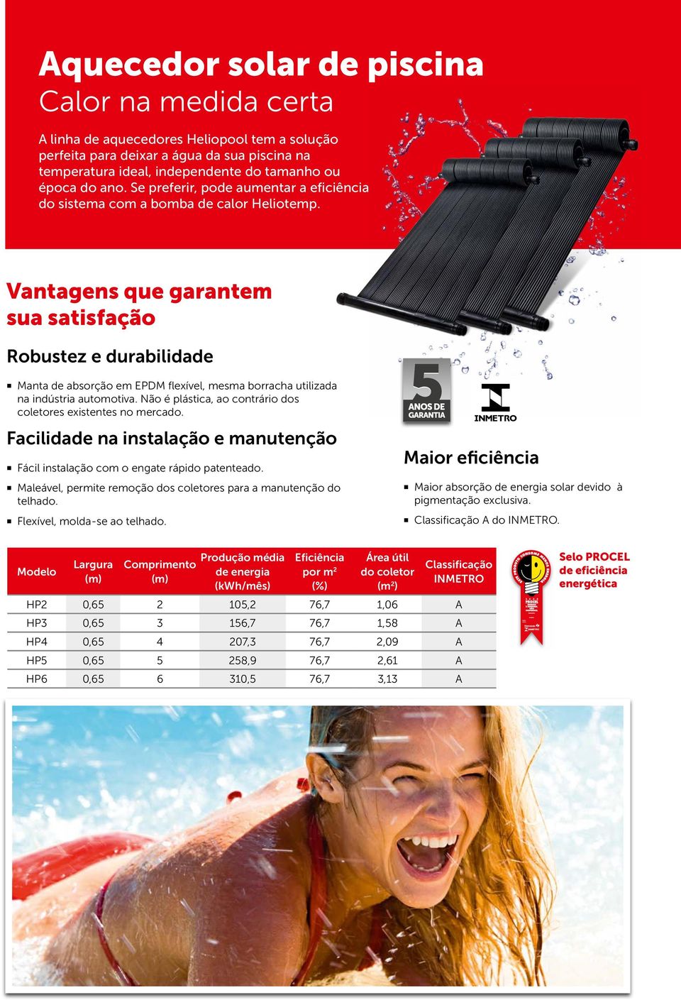 Vantagens que garantem sua satisfação Robustez e durabilidade Manta de absorção em EPDM flexível, mesma borracha utilizada na indústria automotiva.