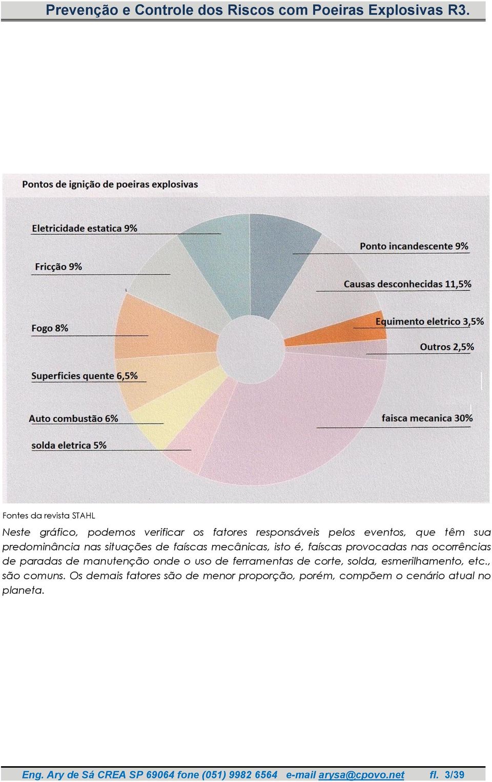 onde o uso de ferramentas de corte, solda, esmerilhamento, etc., são comuns.