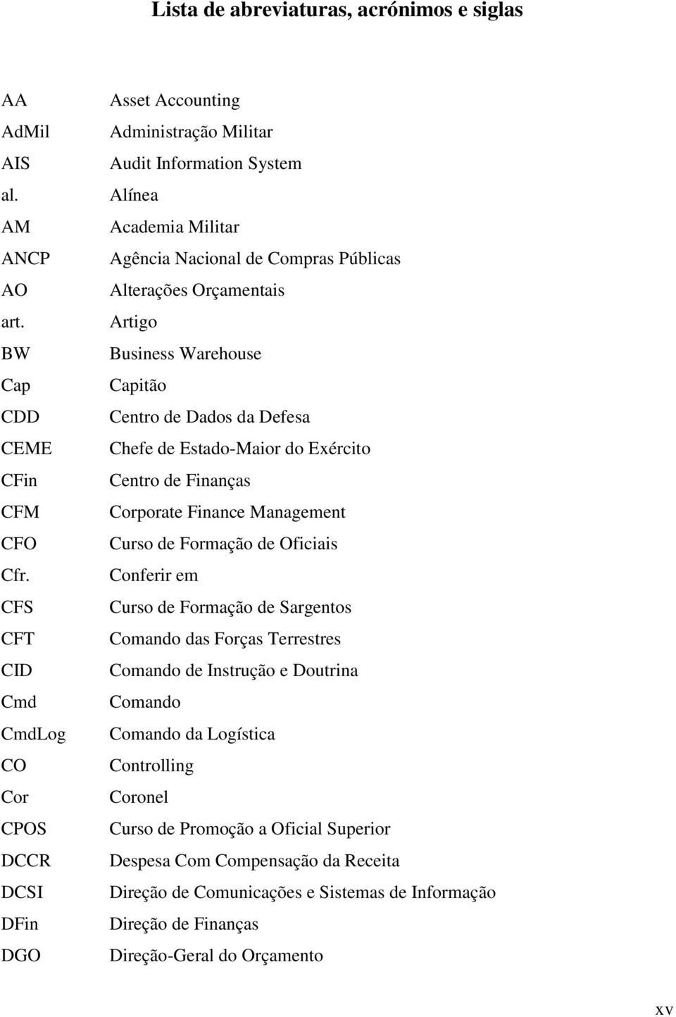 Orçamentais Artigo Business Warehouse Capitão Centro de Dados da Defesa Chefe de Estado-Maior do Exército Centro de Finanças Corporate Finance Management Curso de Formação de Oficiais Conferir em