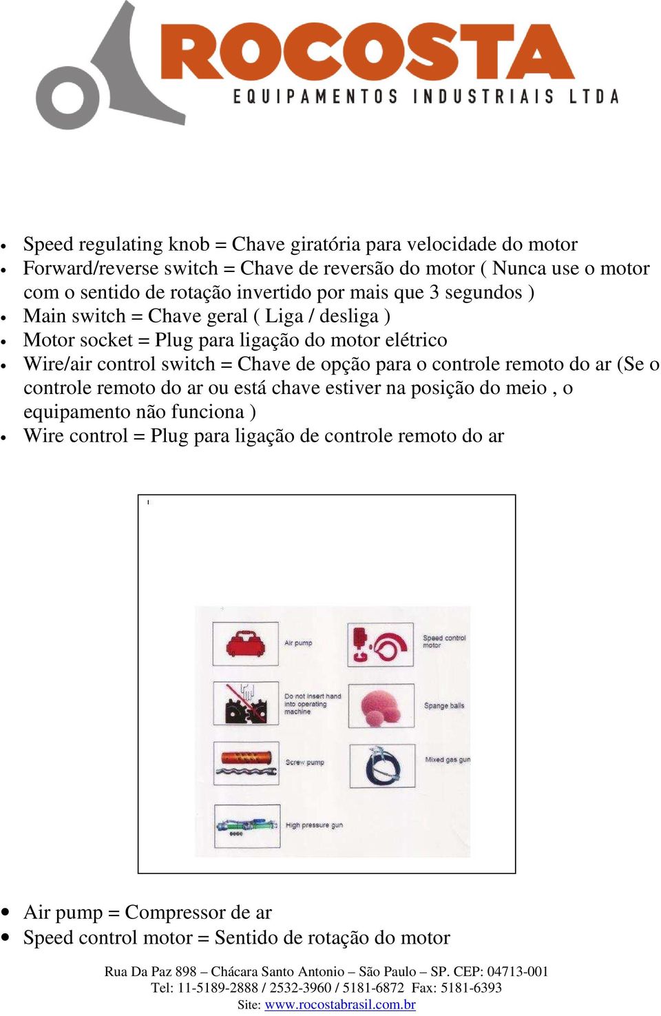 controle remoto do ar ou está chave estiver na posição do meio, o equipamento não funciona ) Wire control = Plug para ligação de controle remoto do ar Air pump = Compressor de ar Speed