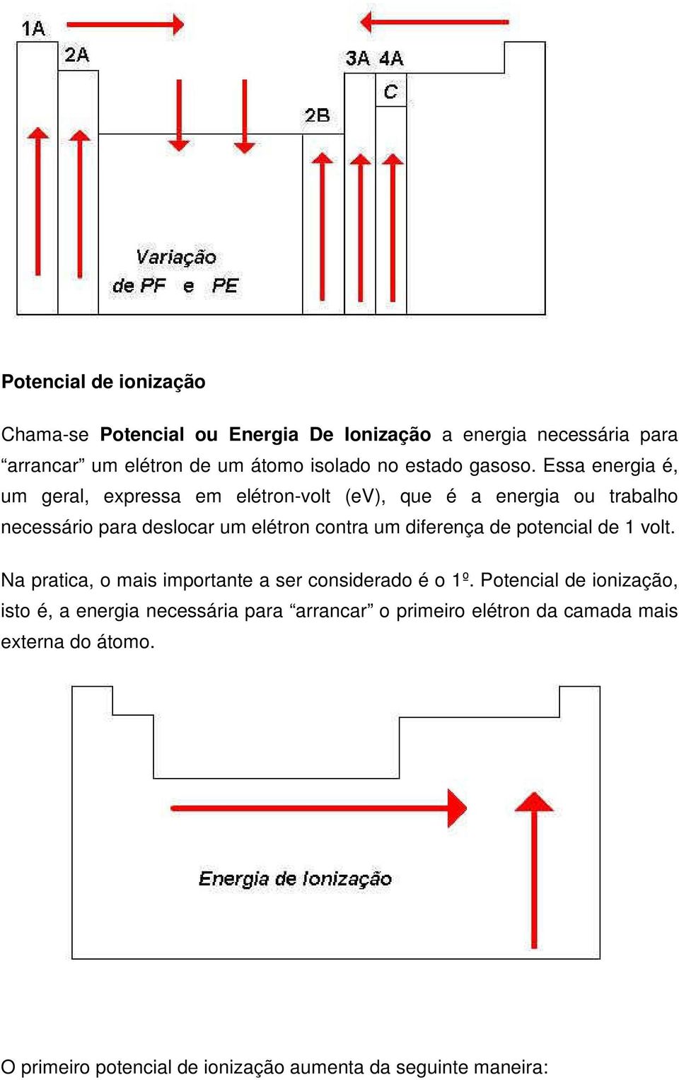 Essa energia é, um geral, expressa em elétron-volt (ev), que é a energia ou trabalho necessário para deslocar um elétron contra um