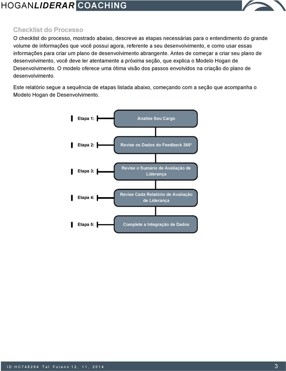 Antes de começar a criar seu plano de desenvolvimento, você deve ler atentamente a próxima seção, que explica o Modelo Hogan de Desenvolvimento.