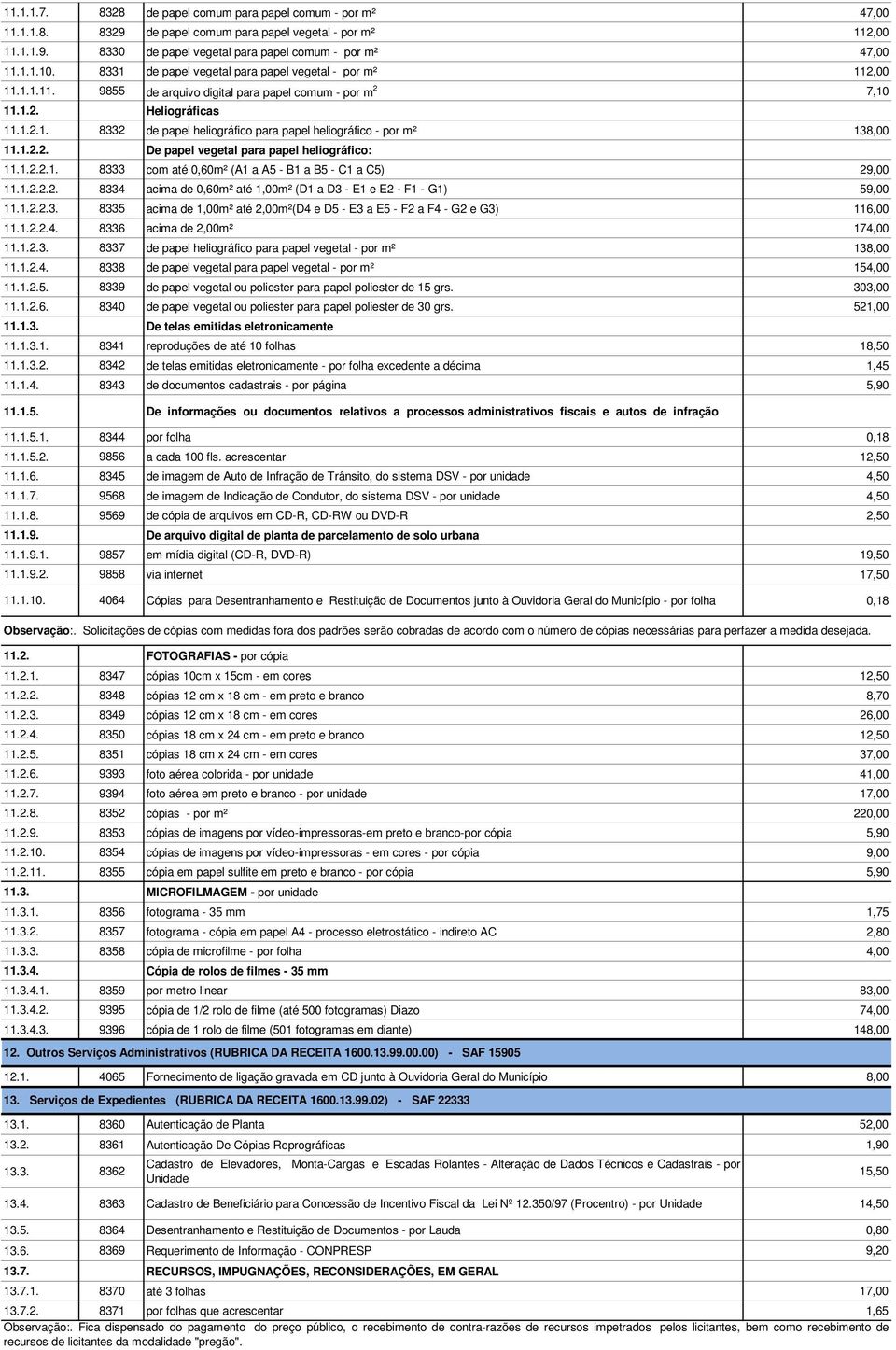 1.2.2. De papel vegetal para papel heliográfico: 11.1.2.2.1. 8333 com até 0,60m² (A1 a A5 - B1 a B5 - C1 a C5) 29,00 11.1.2.2.2. 8334 acima de 0,60m² até 1,00m² (D1 a D3 - E1 e E2 - F1 - G1) 59,00 11.