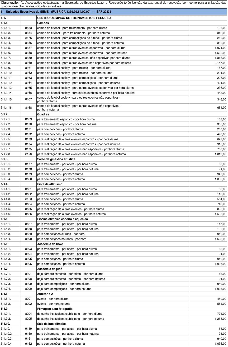 1.1.2. 8154 campo de futebol - para treinamento - por hora noturna 342,00 5.1.1.3. 8155 campo de futebol - para competições de futebol - por hora diurna 260,00 5.1.1.4. 8156 campo de futebol - para competições de futebol - por hora noturna 380,00 5.