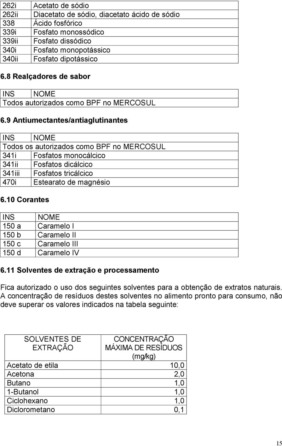 9 Antiumectantes/antiaglutinantes INS NOME Todos os autorizados como BPF no MERCOSUL 341i Fosfatos monocálcico 341ii Fosfatos dicálcico 341iii Fosfatos tricálcico 470i Estearato de magnésio 6.