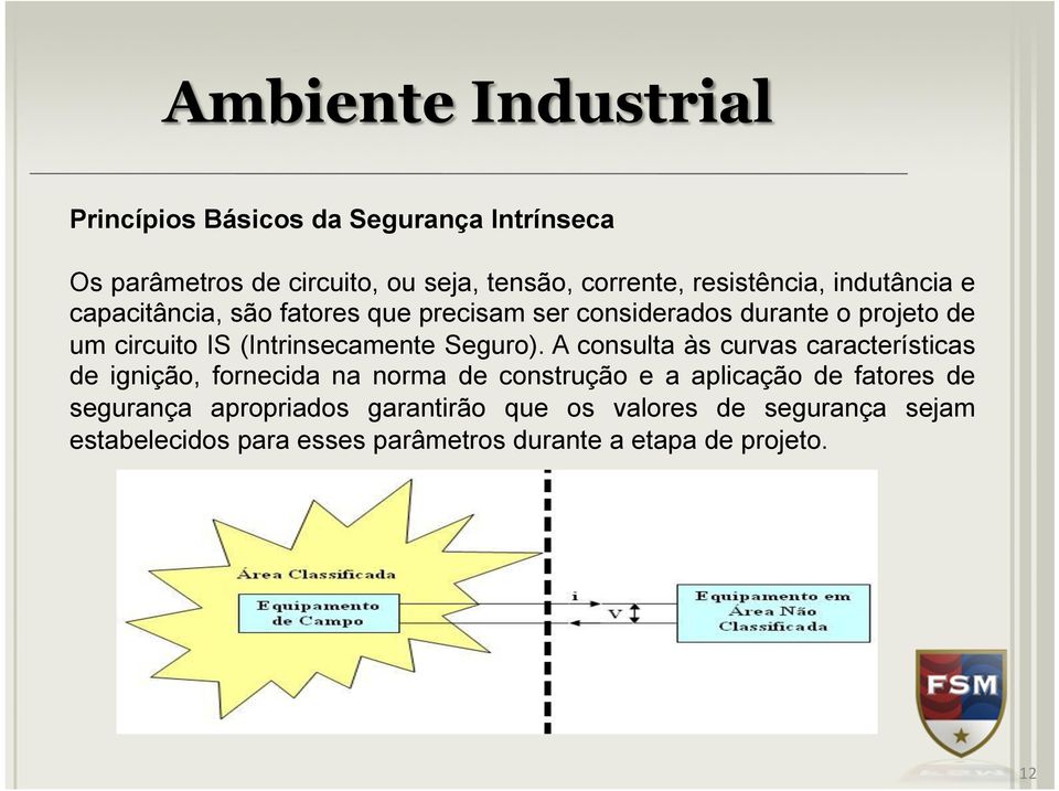 (Intrinsecamente Seguro).