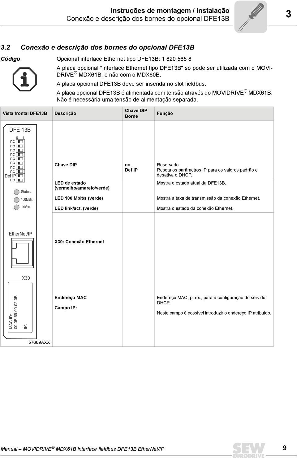 DRIVE MDX61B, e não com o MDX60B. A placa opcional DFE13B deve ser inserida no slot fieldbus. A placa opcional DFE13B é alimentada com tensão através do MOVIDRIVE MDX61B.