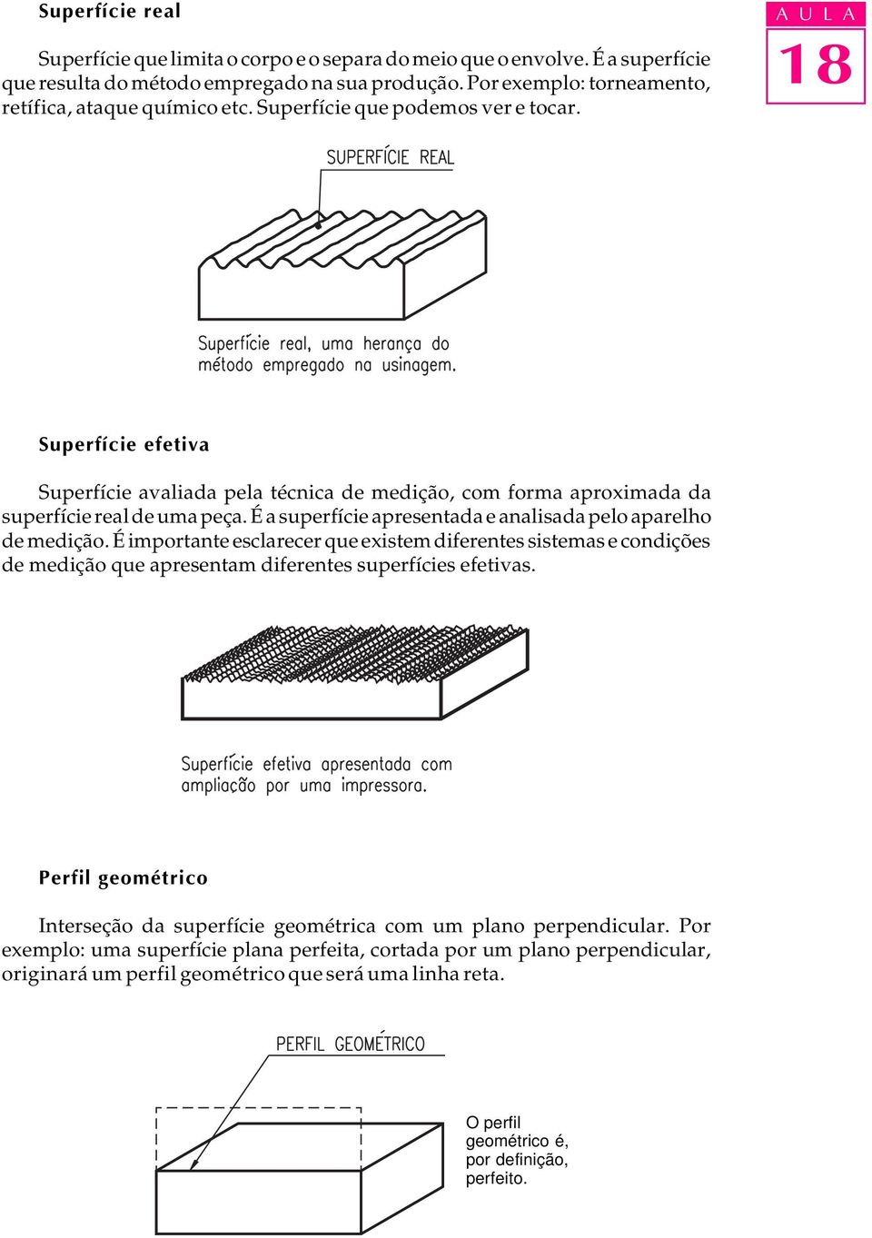 É a superfície apresentada e analisada pelo aparelho de medição. É importante esclarecer que existem diferentes sistemas e condições de medição que apresentam diferentes superfícies efetivas.