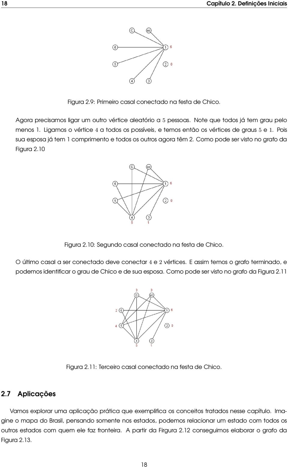 10: Segundo casal conectado na festa de Chico. O último casal a ser conectado deve conectar 4 e vértices. E assim temos o grafo terminado, e podemos identificar o grau de Chico e de sua esposa.