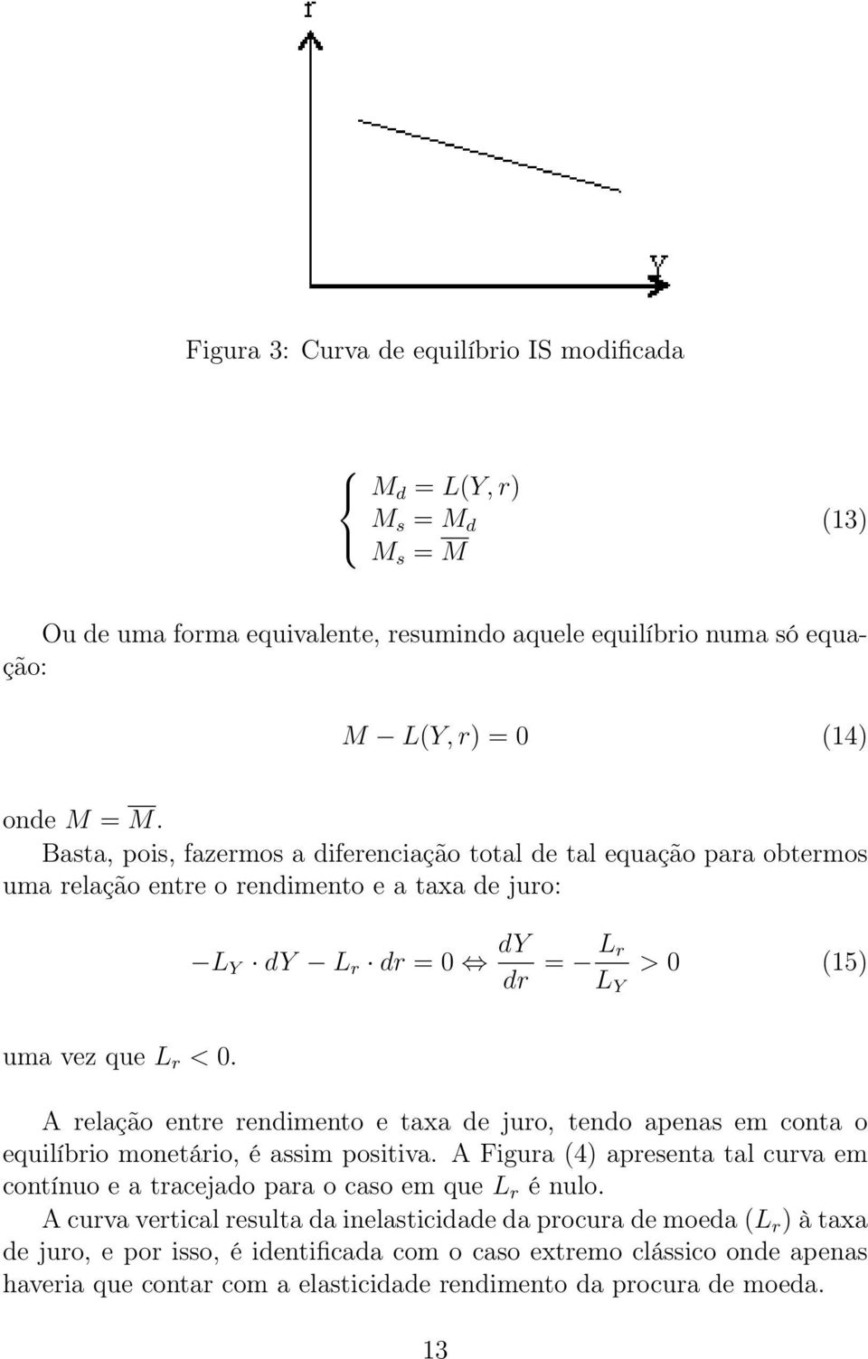 A relação entre rendimento e taxa de juro, tendo apenas em conta o equilíbrio monetário, é assim positiva. A Figura (4) apresenta tal curva em contínuo e a tracejado para o caso em que L r é nulo.