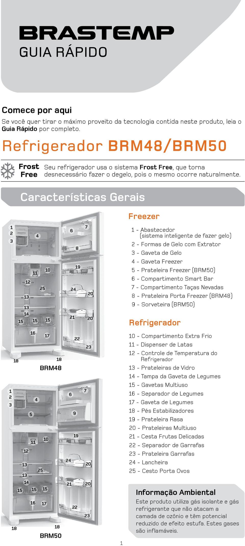 Características Gerais Freezer 1 2 7 6 1 - Abastecedor (sistema inteligente de fazer gelo) 2 - Formas de Gelo com Extrator 3 - Gaveta de Gelo 4 - Gaveta Freezer 5 - Prateleira Freezer (BRM50) 6 -