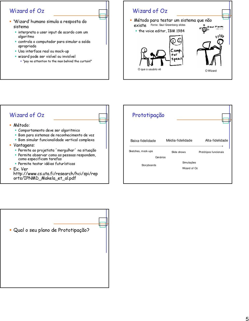 Método para testar um sistema que não existe Fonte: Saul Greenberg slides the voice editor, IBM 1984 O que o usuário vê O Wizard Método: Comportamento deve ser algoritmico Bom para sistemas de