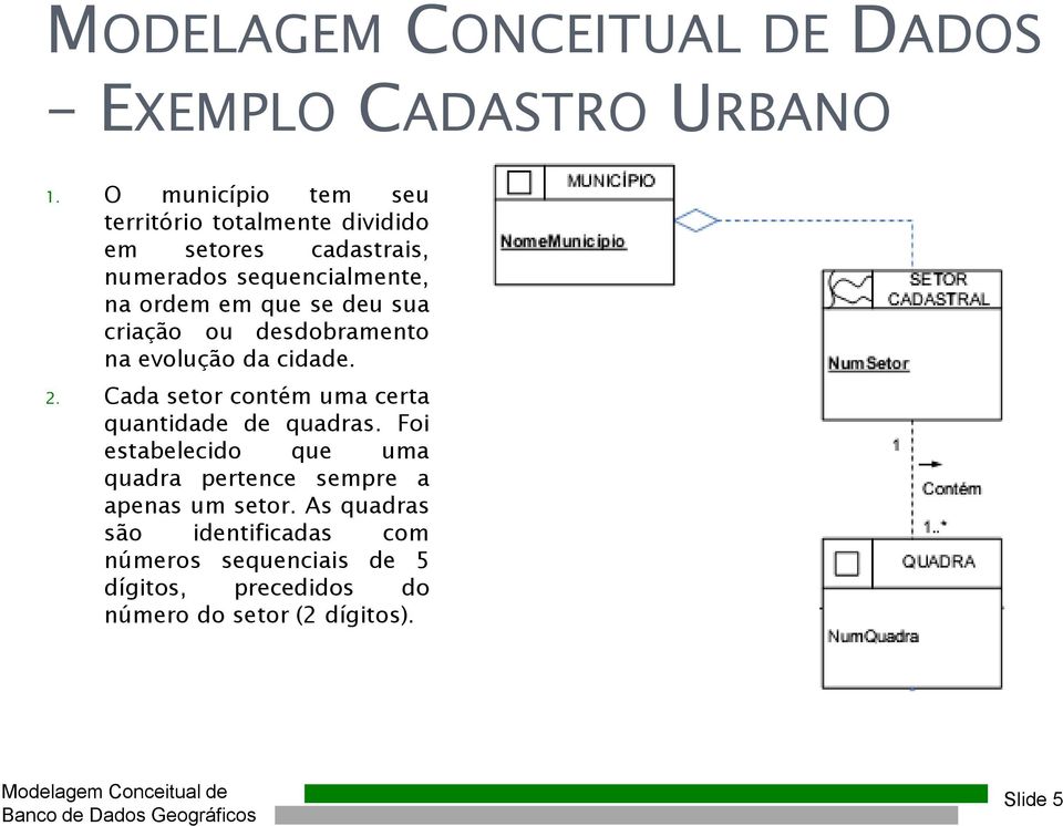 se deu sua criação ou desdobramento na evolução da cidade. 2. Cada setor contém uma certa quantidade de quadras.