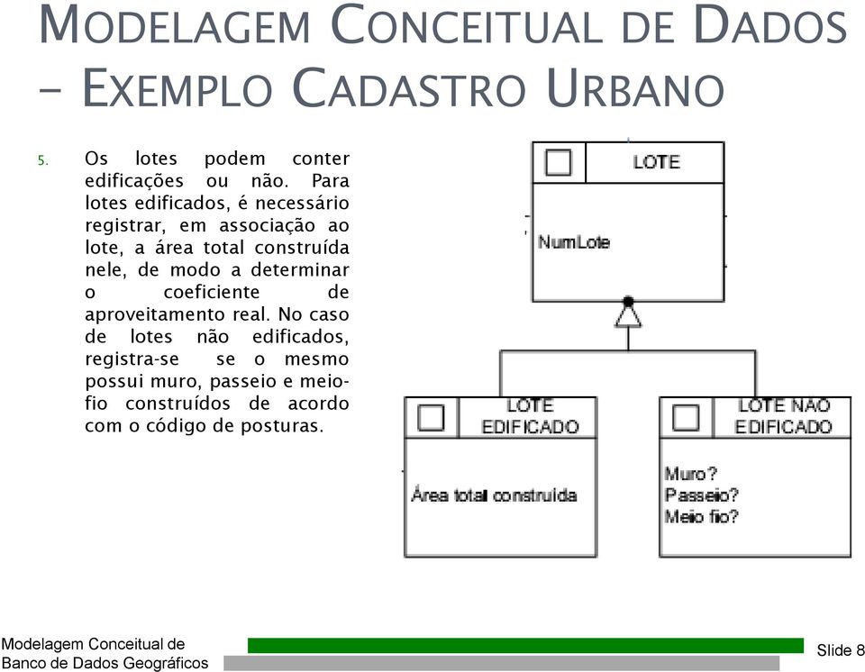 de modo a determinar o coeficiente de aproveitamento real.