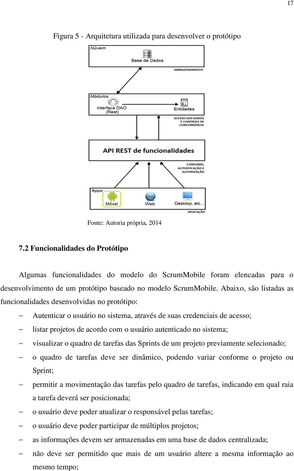 Abaixo, são listadas as funcionalidades desenvolvidas no protótipo: Autenticar o usuário no sistema, através de suas credenciais de acesso; listar projetos de acordo com o usuário autenticado no