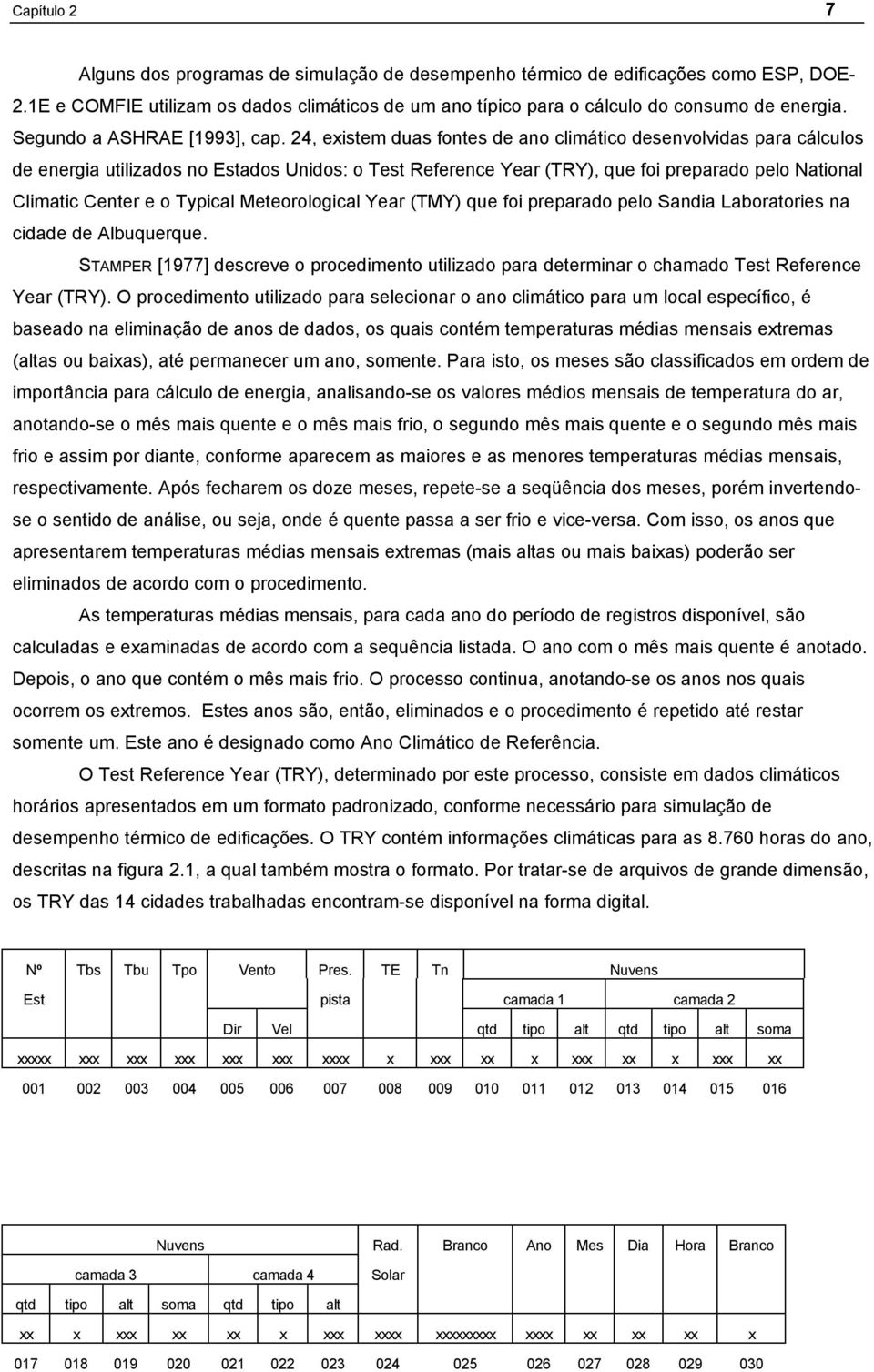 24, existem duas fontes de ano climático desenvolvidas para cálculos de energia utilizados no Estados Unidos: o Test Reference Year (TRY), que foi preparado pelo National Climatic Center e o Typical