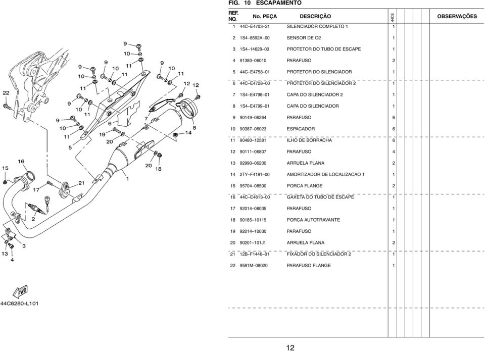 12581 ILHO DE BORRACHA 6 12 90111 06807 PARAFUSO 4 13 92990 06200 ARRUELA PLANA 2 14 2TY F4181 00 AMORTIZADOR DE LOCALIZACAO 1 1 15 95704 08500 PORCA FLANGE 2 16 44C E4613 00 GAXETA DO TUBO DE