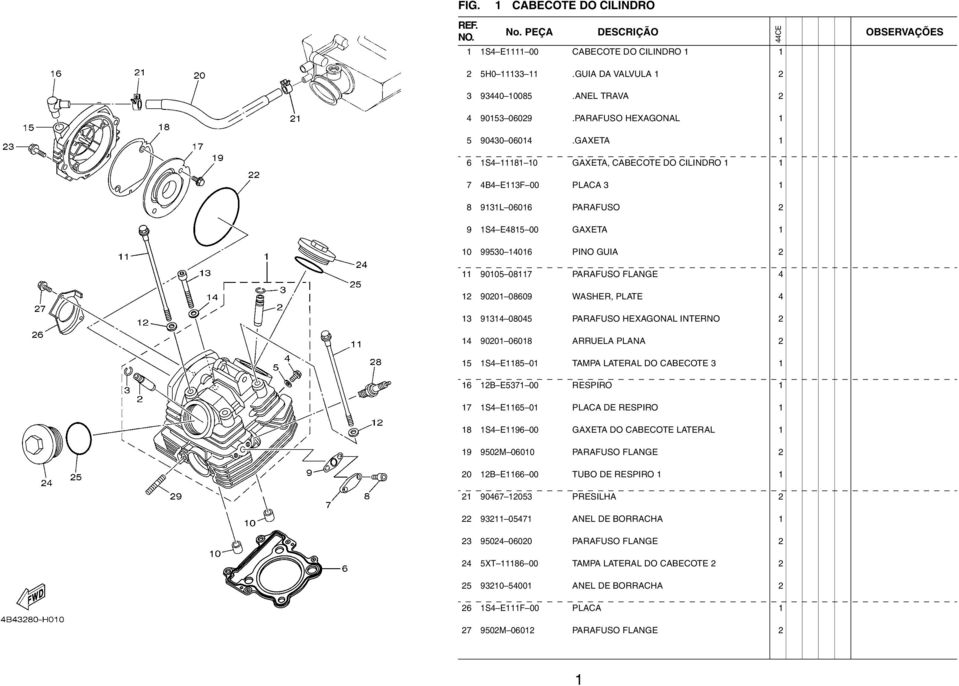 08609 WASHER, PLATE 4 13 91314 08045 PARAFUSO HEXAGONAL INTERNO 2 14 90201 06018 ARRUELA PLANA 2 15 1S4 E1185 01 TAMPA LATERAL DO CABECOTE 3 1 16 12B E5371 00 RESPIRO 1 17 1S4 E1165 01 PLACA DE