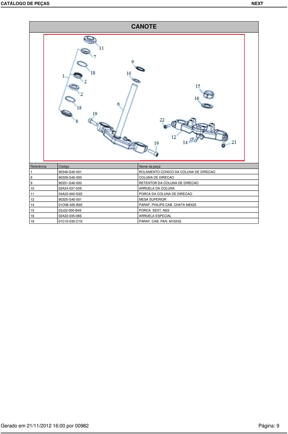 90325-G40-001 MESA SUPERIOR 14 01O06-025-B3S PARAF. PHILIPS CAB. CHATA M6X25 15 03J22-000-B4S PORCA SEXT.