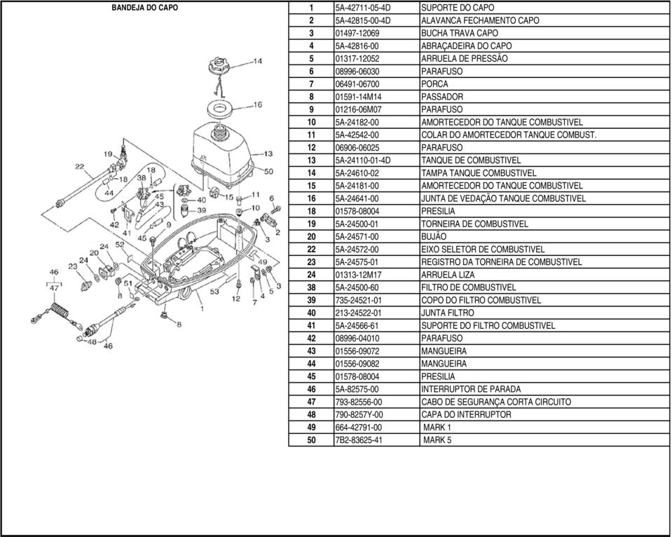 12 06906-06025 PARAFUSO 13 5A-24110-01-4D TANQUE DE COMBUSTIVEL 14 5A-24610-02 TAMPA TANQUE COMBUSTIVEL 15 5A-24181-00 AMORTECEDOR DO TANQUE COMBUSTIVEL 16 5A-24641-00 JUNTA DE VEDAÇÃO TANQUE