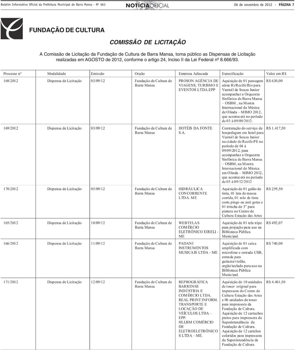 LICITAÇÃO A Comissão de Licitação da Fundação de Cultura de Barra Mansa, torna público as