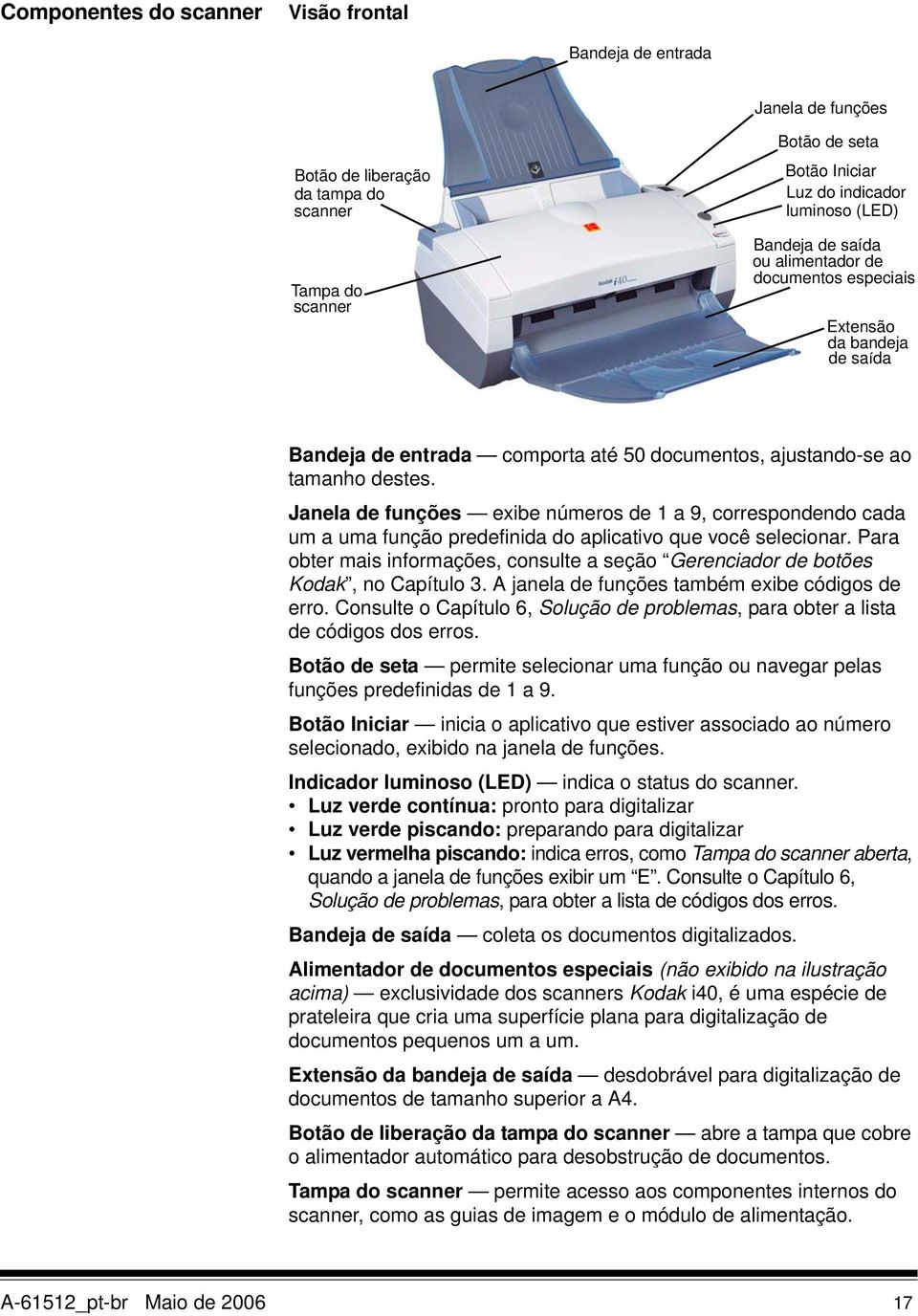 Janela de funções exibe números de 1 a 9, correspondendo cada um a uma função predefinida do aplicativo que você selecionar.