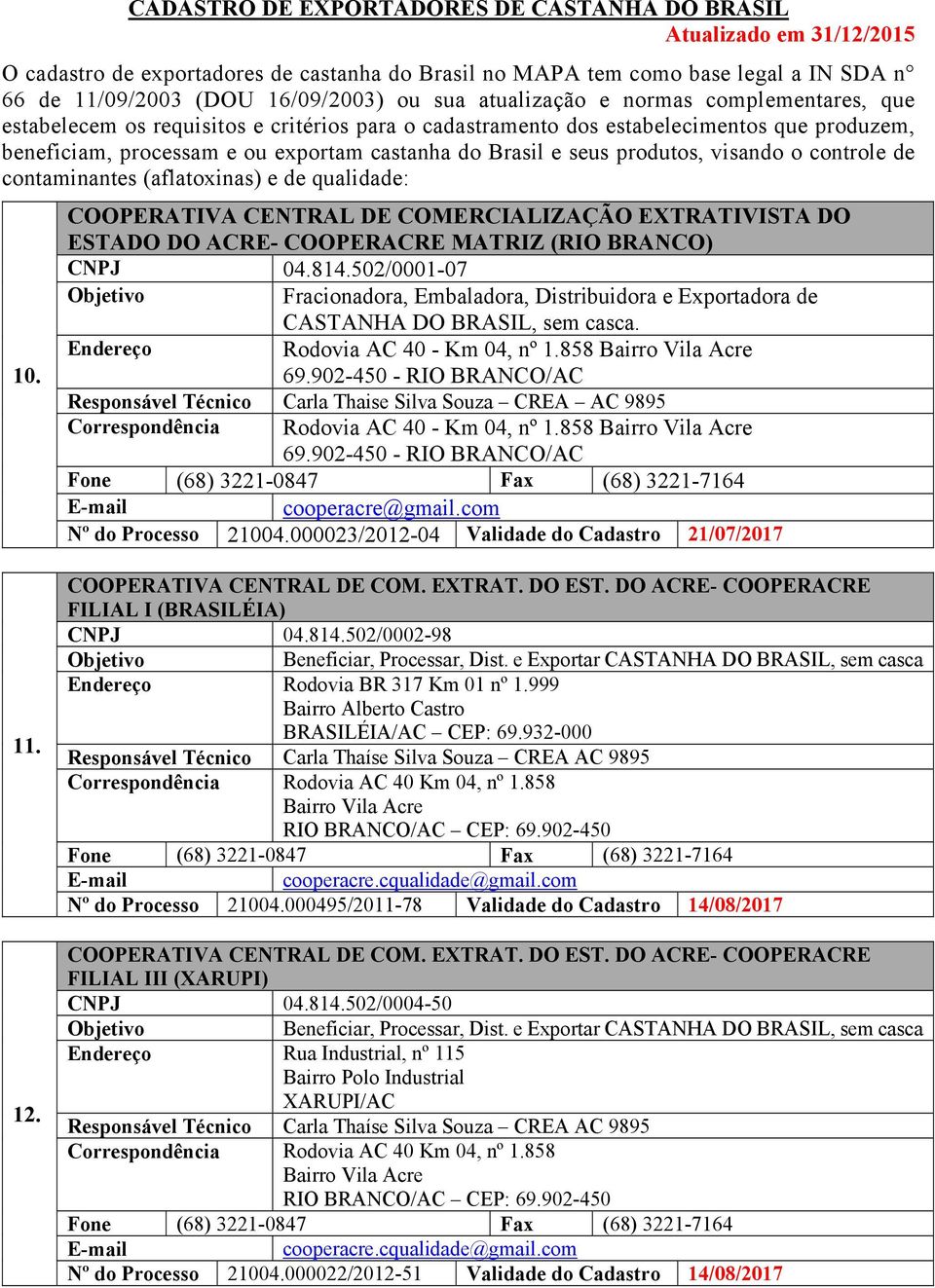 902-450 - RIO BRANCO/AC Responsável Técnico Carla Thaise Silva Souza CREA AC 9895 Correspondência Rodovia AC 40 - Km 04, nº 1.858 Bairro Vila Acre 69.902-450 - RIO BRANCO/AC cooperacre@gmail.