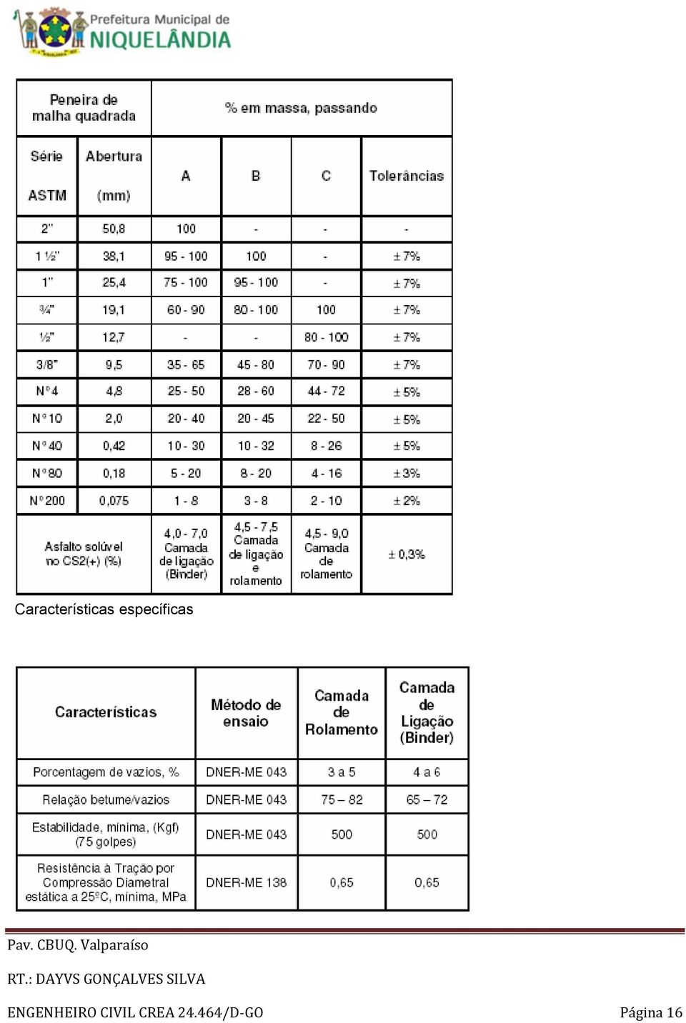 ENGENHEIRO CIVIL